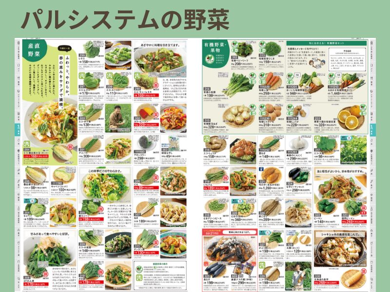 パルシステムの野菜のカタログ