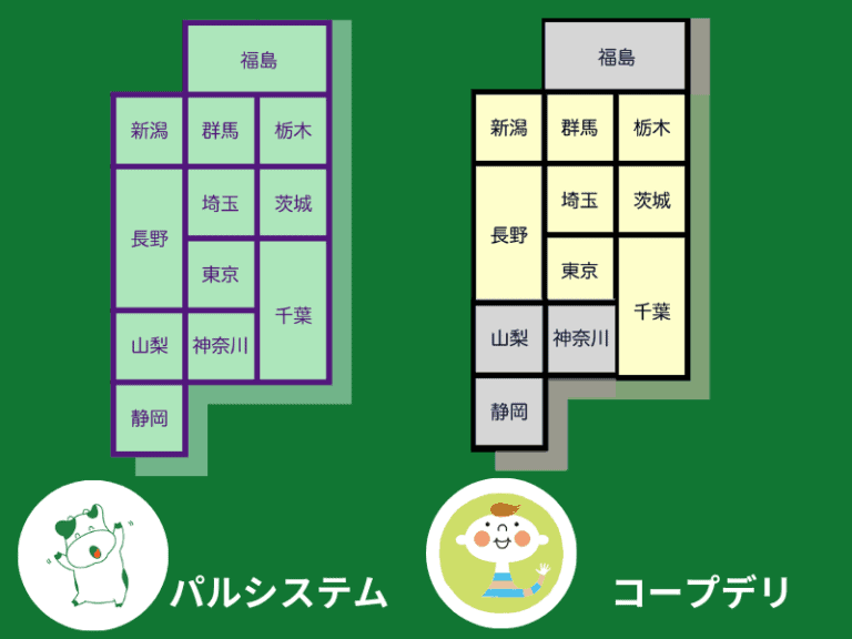 「パルシステムとコープデリ」配送エリアの違い