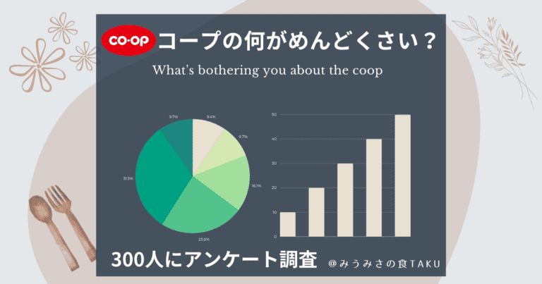 コープの何がめんどくさい？300人に聞いて多かったのはタイムラグ！