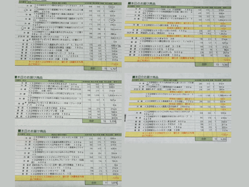 パルシステム時短ごはんセットの購入履歴（2024年4～5月）