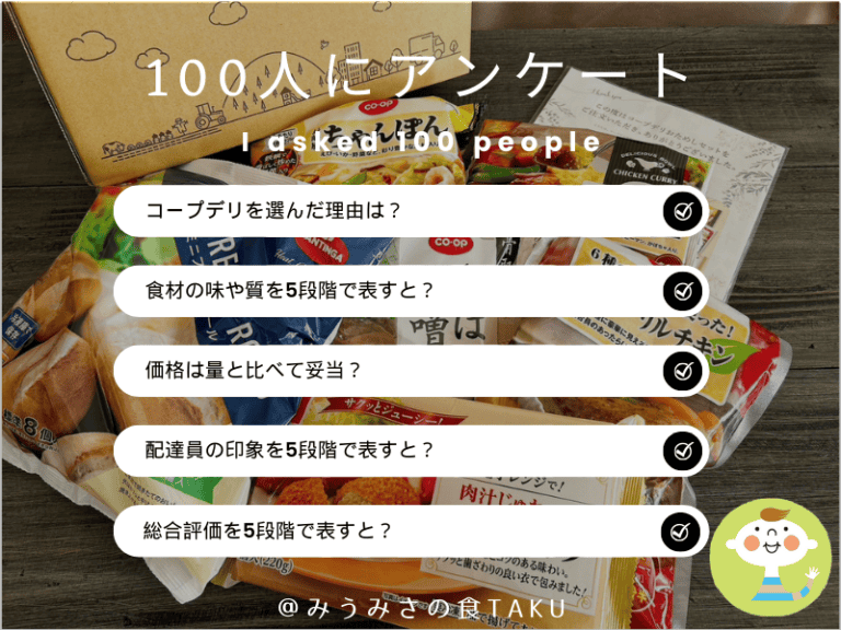 コープデリについて100人にアンケートの写真
